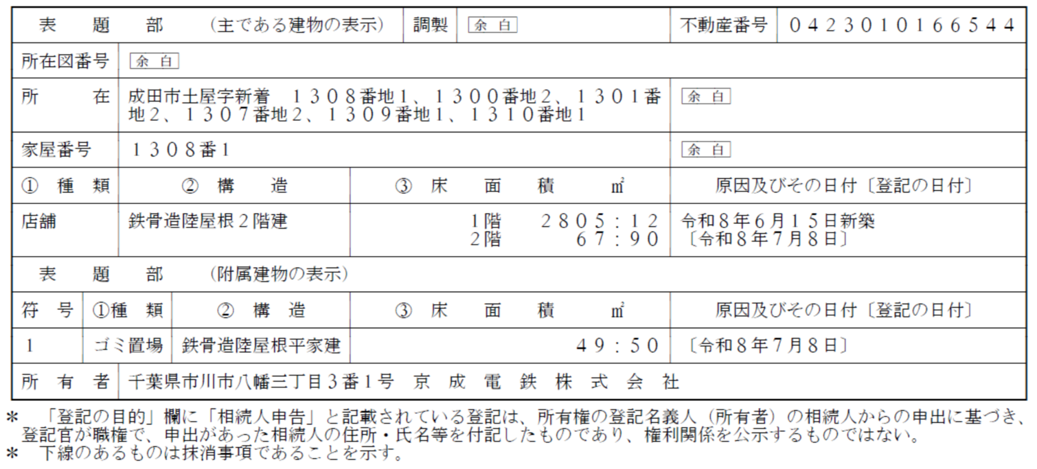 成田市土屋字新着1308番地1ほかに建つ新タイヨー成田店の建物の登記情報|2026年6月15日新築・所有者京成電鉄
