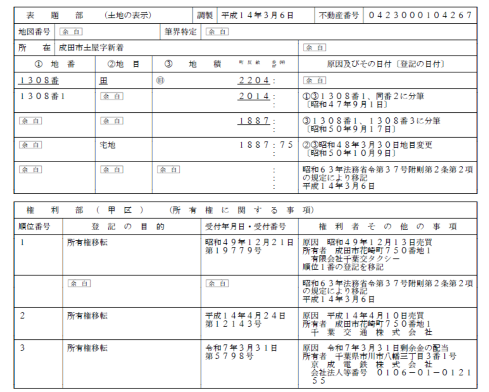 成田市土屋字新着1308番1の土地の登記情報|2025年3月31日に剰余金の配当で京成電鉄へ